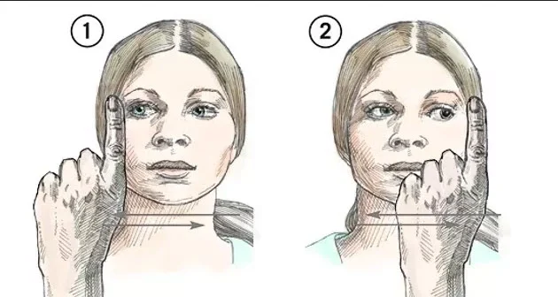 EMDR - Eye Movement Desensitization and Reprocessing in Holistic Healing