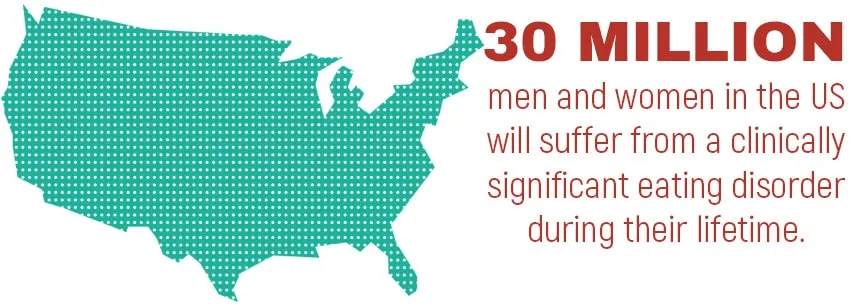 Infographic Eating Disorder and Food Addiction.jpg 1