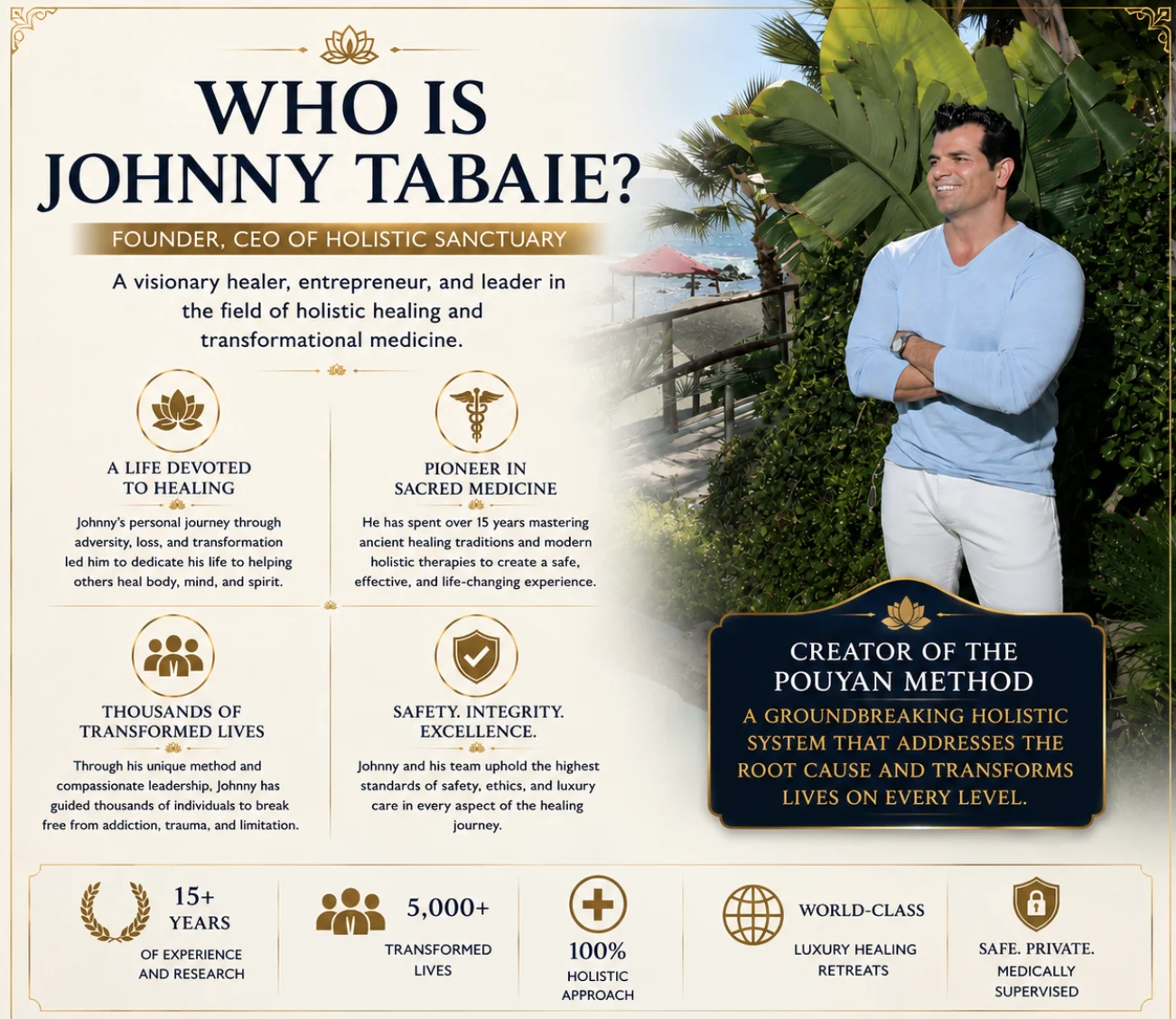 Johnny Tabaie, creator of the Pouyan Method at Holistic Sanctuary