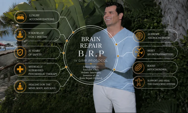 Benzodiazepine Detox for Swiss Residents Johnny Tabaie, founder and CEO of Holistic Sanctuary and inventor of the Brain Repair Protocol, beside labels describing how the B.R.P IV drip protocol supports neurochemistry, resets neurotransmitters, boosts mitochondria and supports the endocrine system.