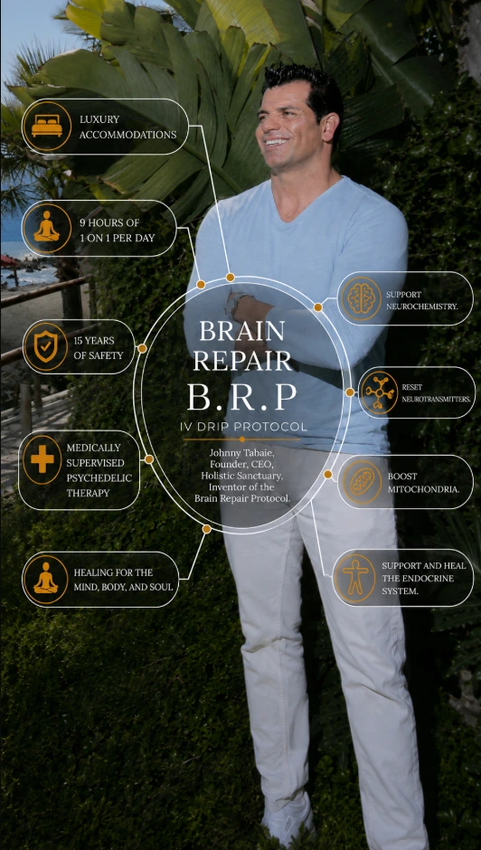 brain-repair-protocol-johnny-tabaie-holistic-sanctuary-founder-vertical Vertical infographic featuring Johnny Tabaie, founder of Holistic Sanctuary and inventor of the Brain Repair Protocol, alongside the B.R.P IV drip protocol pillars.