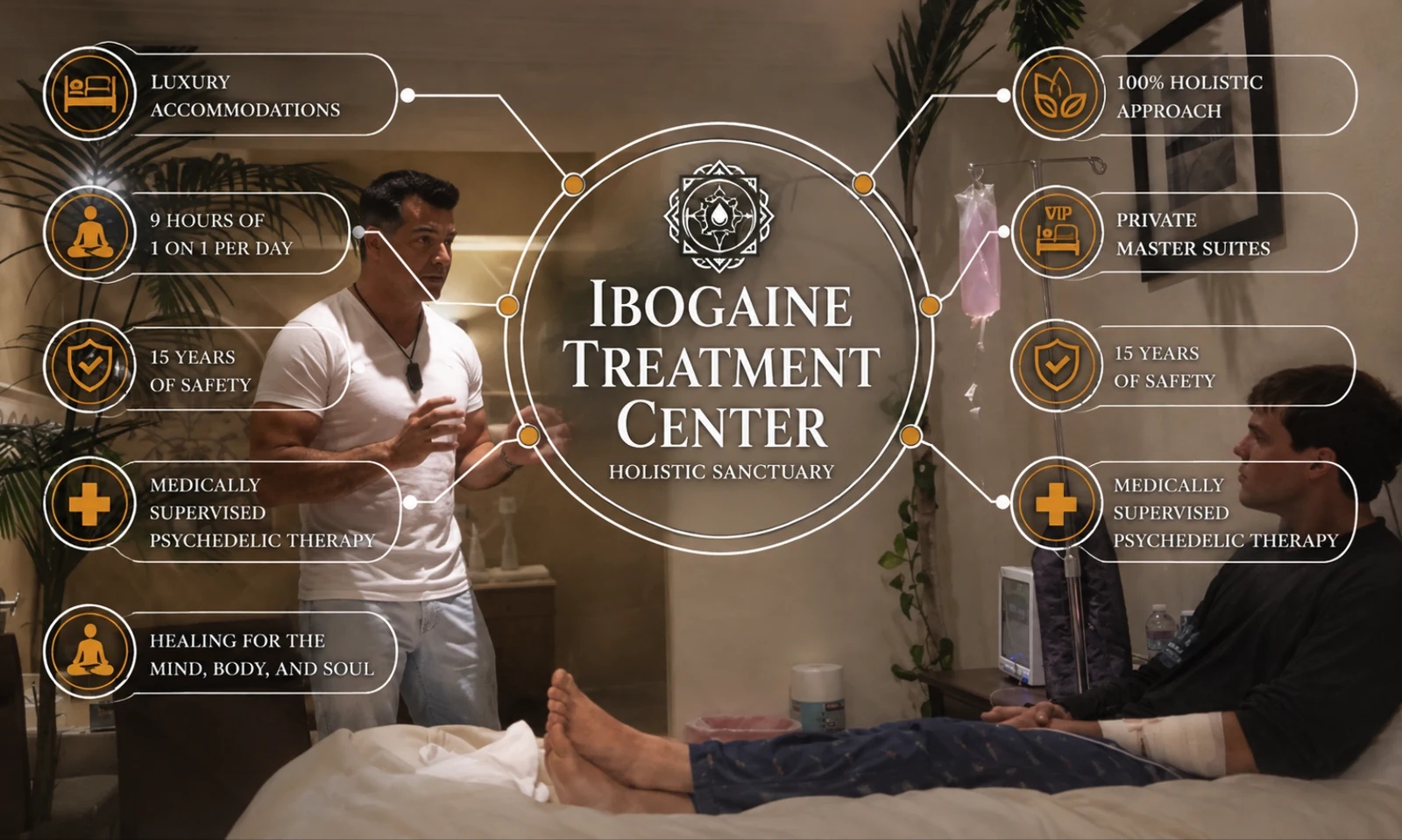 safest ibogaine treatment center — medically supervised ibogaine preparation at Holistic Sanctuary